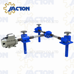 Synchronization Three Screw Jack Lifting Systems