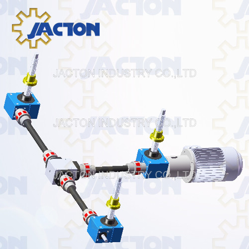 Synchronization Three Screw Jack Lifting Systems